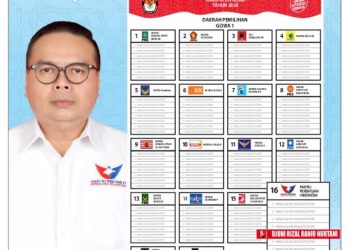 Mimpi Besar Djuni Rizal Caleg Nomor Urut 5 Partai Perindo untuk Rakyat Gowa