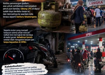 Krisis Energi Melumpuhkan Aktivitas Warga Bahan Bakar Susah, LPG Langka, Hingga Pemadaman Listrik Berulang