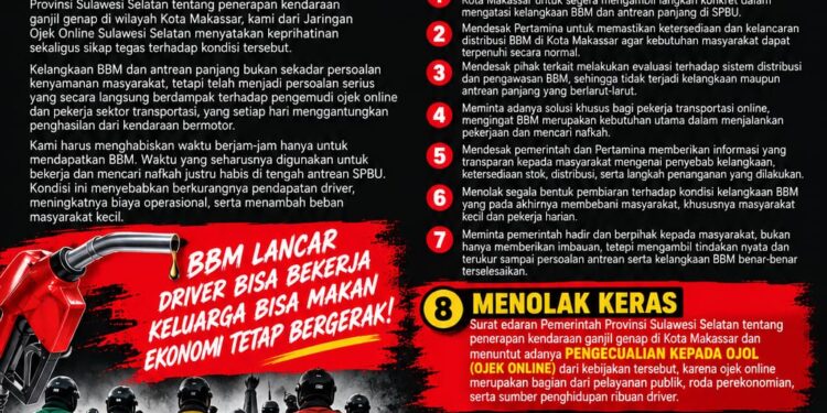 Ojek Online Sulsel Akan Gelar Aksi, Soroti Kelangkaan BBM dan Antrean Panjang di SPBU Makassar